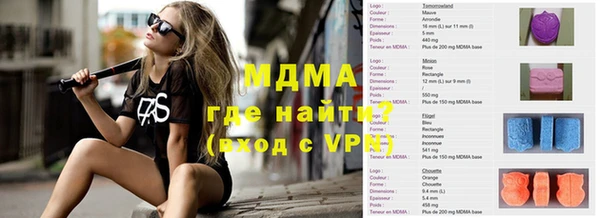 прущий лед Карталы